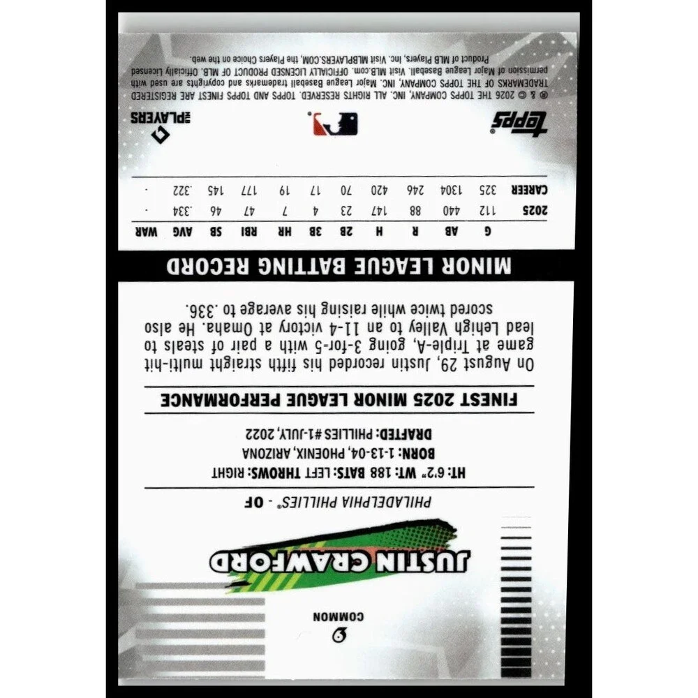 2026 Finest Justin Crawford Common Base Rookie RC Phillies